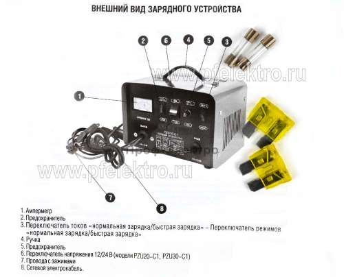 Зарядное устройство PZU30-C1 МАСТЕР (12/24В, 700Вт, 27А) PIT