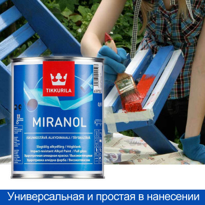 Эмаль Миранол алкидная глянц. база А 2,7л